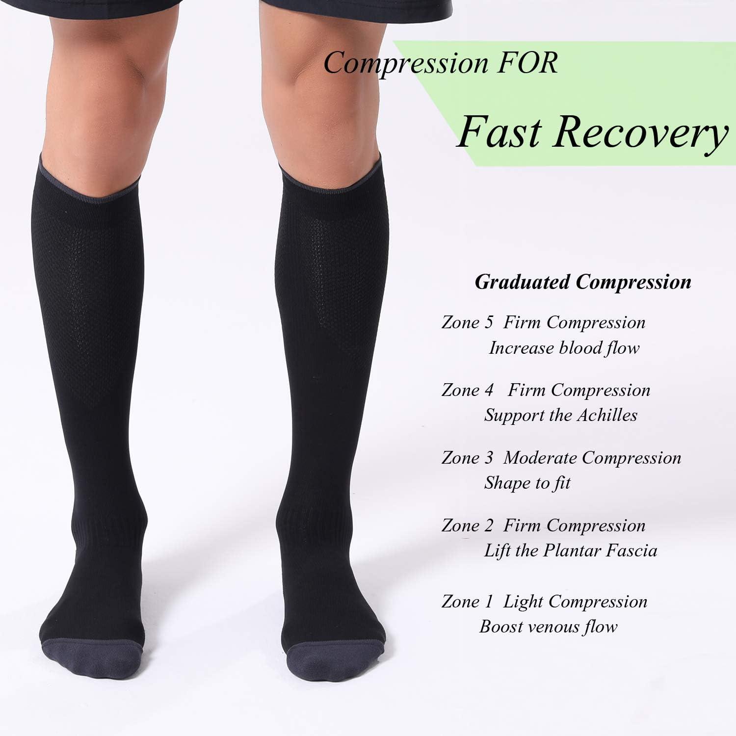 imageFITRELL 3 Pairs Compression Socks for Women and Men 2030mmHgCirculation Support SocksBlack