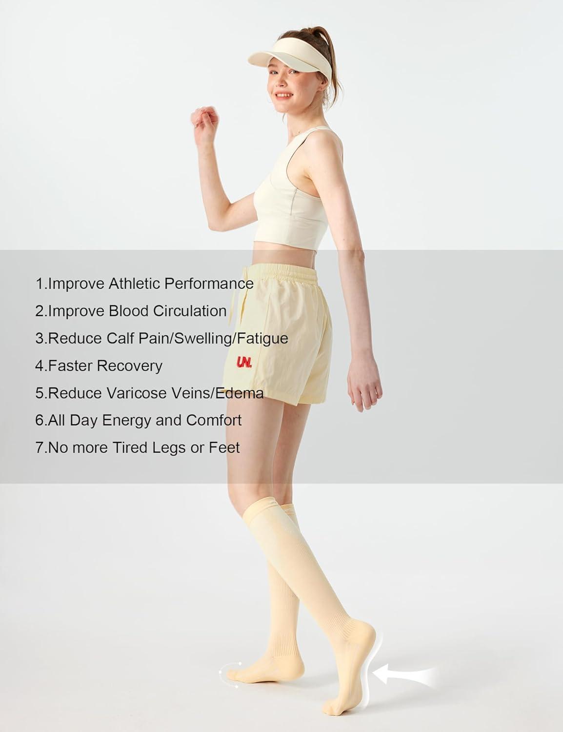 imageFITRELL 3 Pairs Compression Socks for Women and Men 2030mmHgCirculation Support SocksCalming Nude