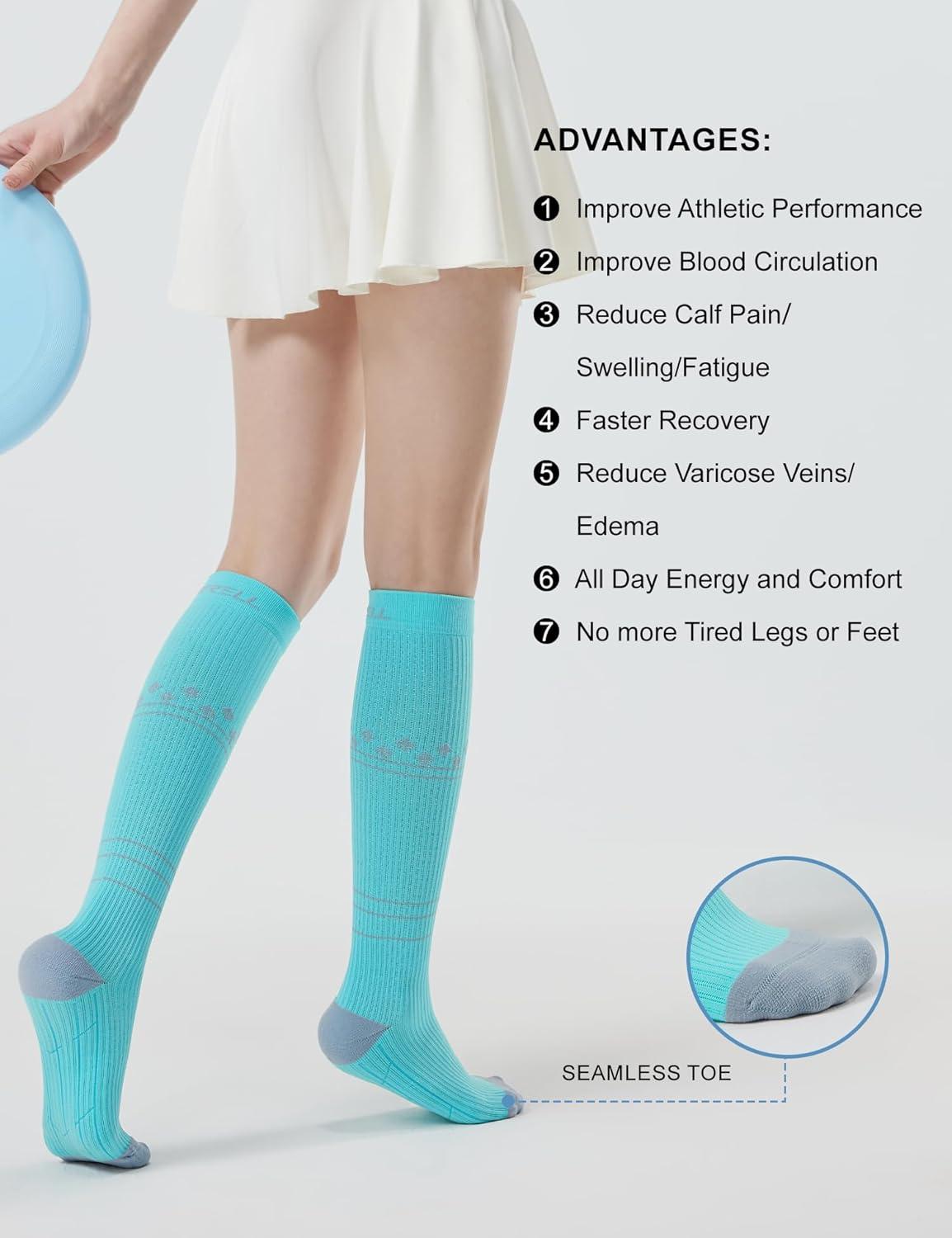 imageFITRELL 3 Pairs Compression Socks for Women and Men 2030mmHgCirculation Support SocksMintPeachyHaze Blue