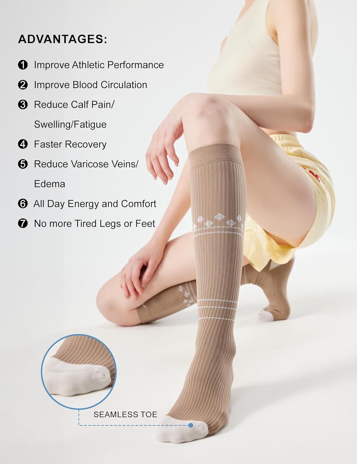imageFITRELL 3 Pairs Compression Socks for Women and Men 2030mmHgCirculation Support SocksNeopolitan