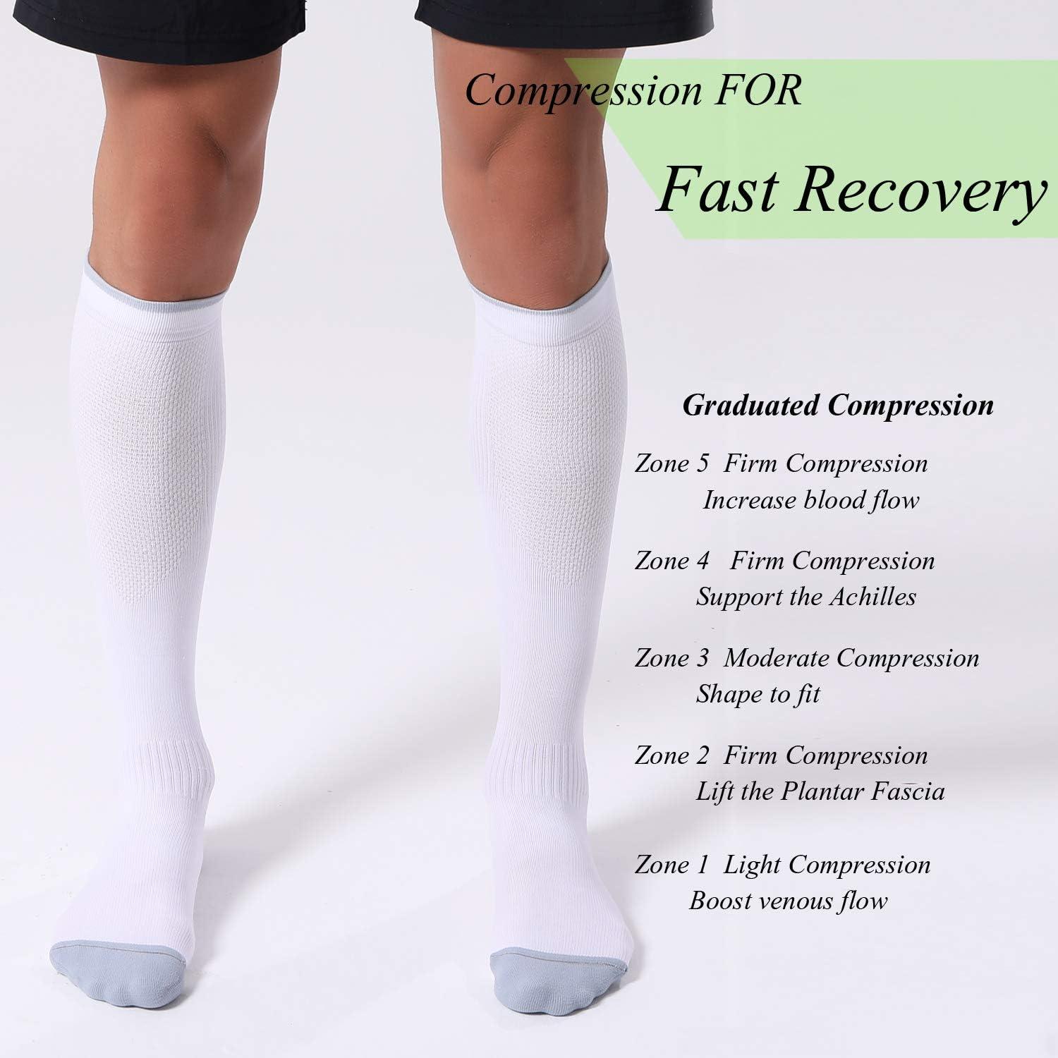imageFITRELL 3 Pairs Compression Socks for Women and Men 2030mmHgCirculation Support SocksWhite
