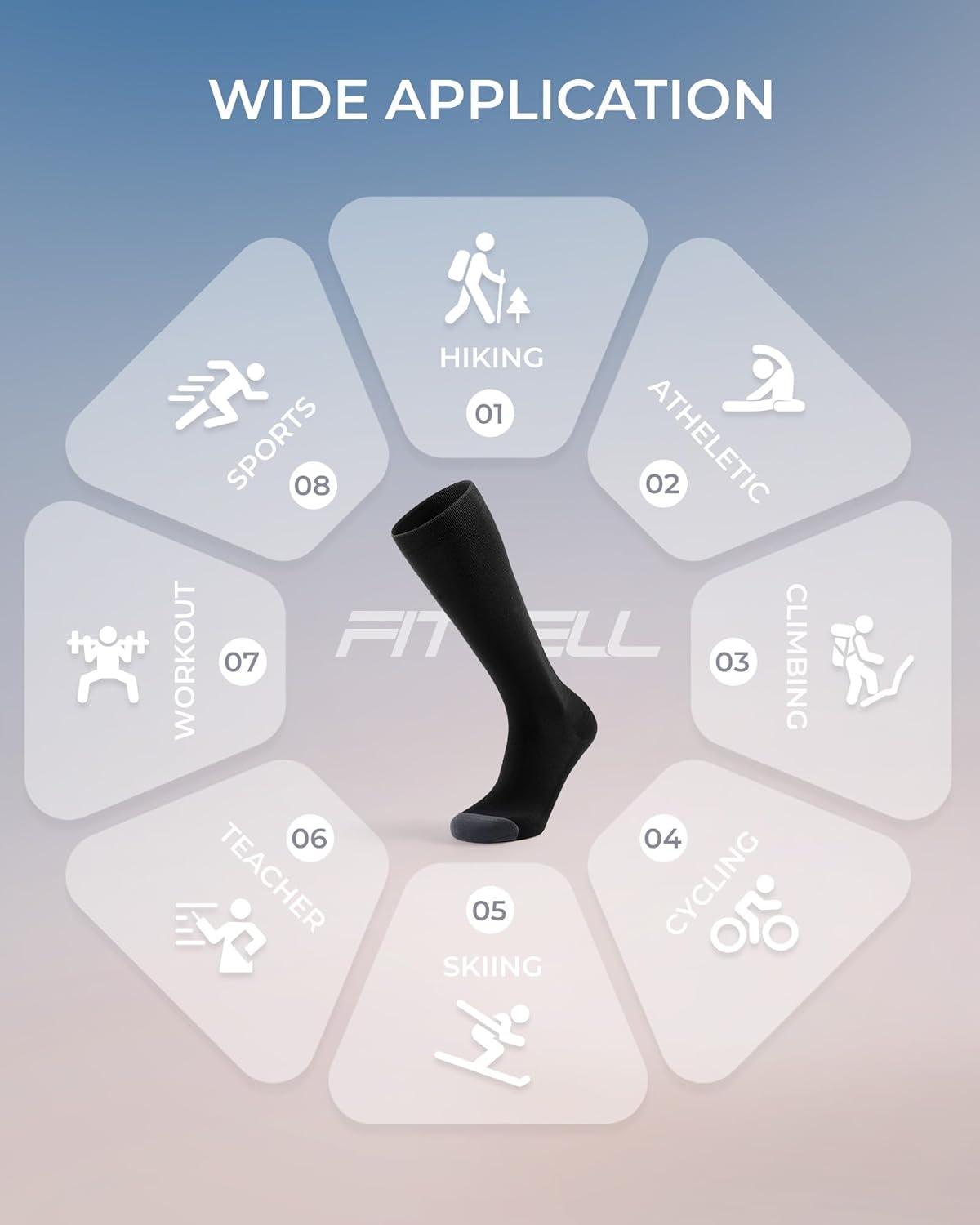 image:imageFITRELL 4 Pairs Compression Socks for Women amp Men 1520mmHg Circulation Support for Athletic Travel Daily WearBlack4