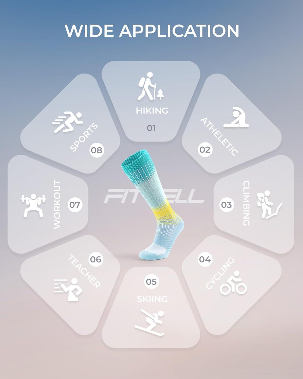 image:imageFITRELL 4 Pairs Compression Socks for Women amp Men 1520mmHg Circulation Support for Athletic Travel Daily WearBluegreendark Bluepurple