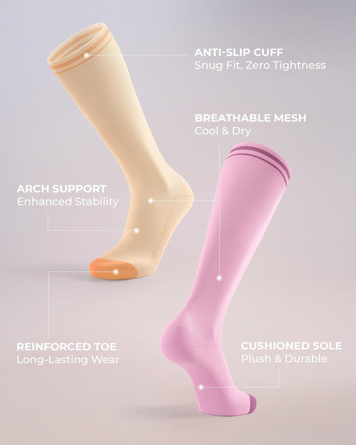 image:imageFITRELL 4 Pairs Compression Socks for Women amp Men 1520mmHg Circulation Support for Athletic Travel Daily WearPinklight Blueyellowwhite