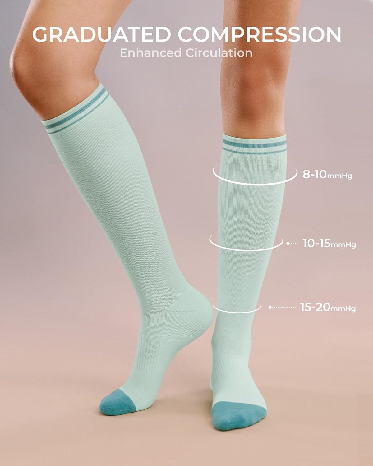 image:imageFITRELL 4 Pairs Compression Socks for Women amp Men 1520mmHg Circulation Support for Athletic Travel Daily WearPinklight Blueyellowwhite