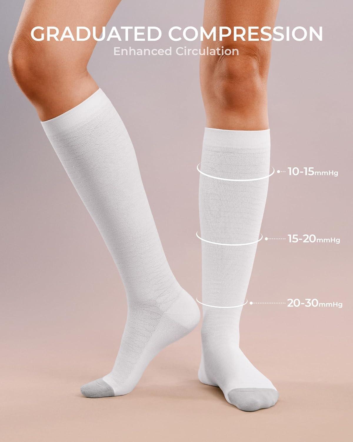 image:imageFITRELL 4 Pairs Compression Socks for Women amp Men 1520mmHg Circulation Support for Athletic Travel Daily WearWhite4wide Calf
