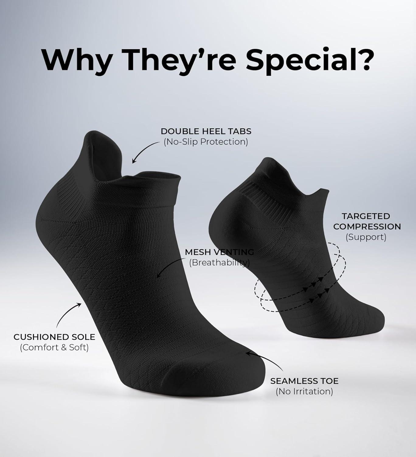 image:imageFITRELL Ankle Compression Socks for Women amp Men 56 Pairs Cushioned Arch Support Running Socks Plantar Fasciitis ReliefBlack 6 Pairs