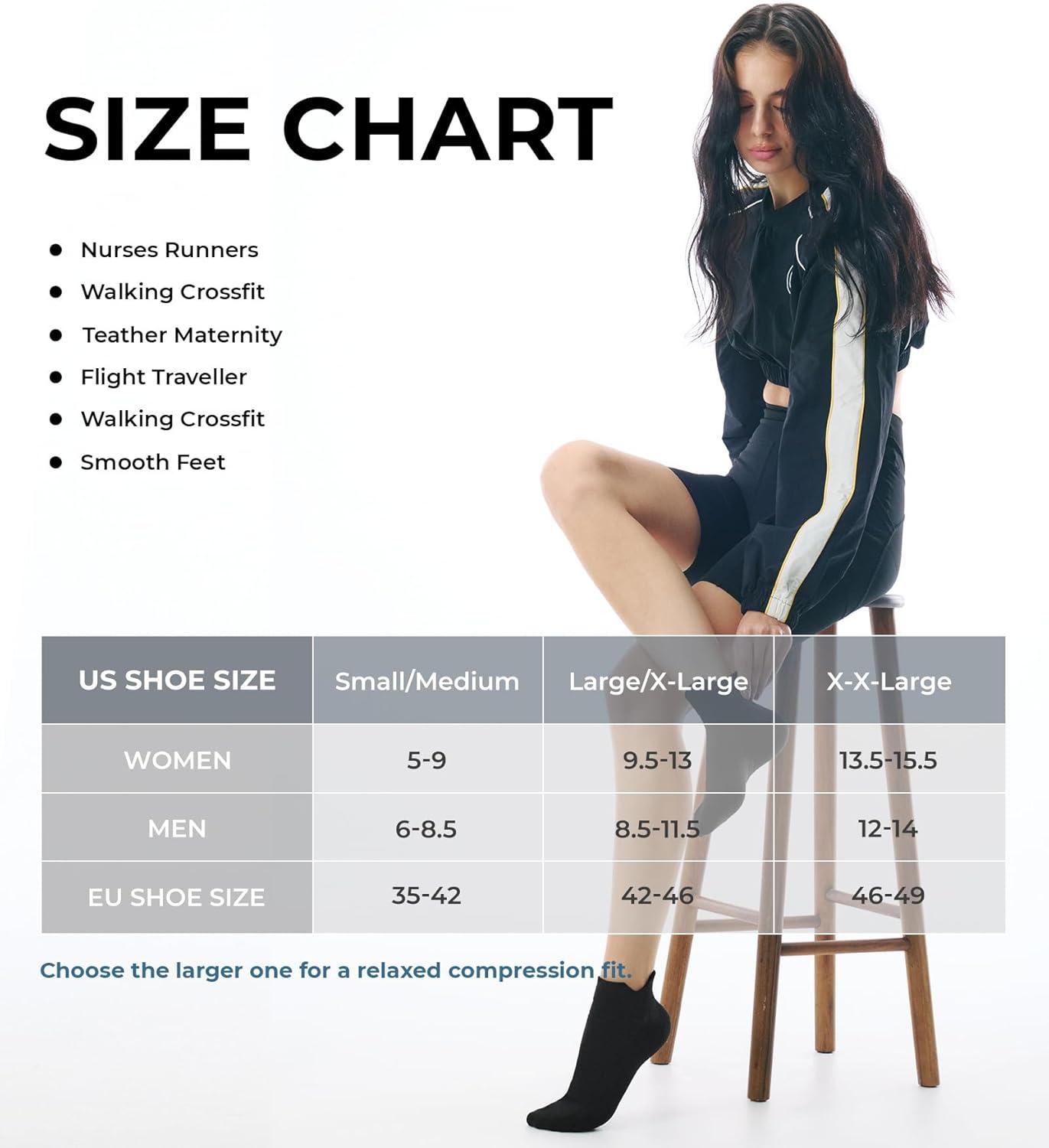 image:imageFITRELL Ankle Compression Socks for Women amp Men 56 Pairs Cushioned Arch Support Running Socks Plantar Fasciitis ReliefBlack 6 Pairs