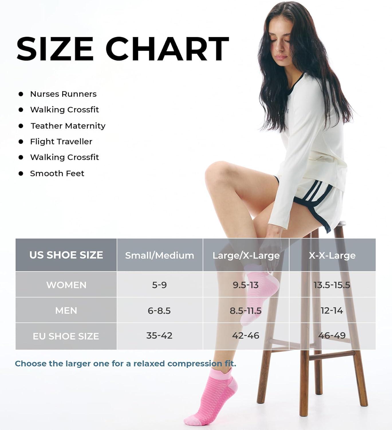 image:imageFITRELL Ankle Compression Socks for Women amp Men 56 Pairs Cushioned Arch Support Running Socks Plantar Fasciitis ReliefVibrant Mixed 6 Pairs